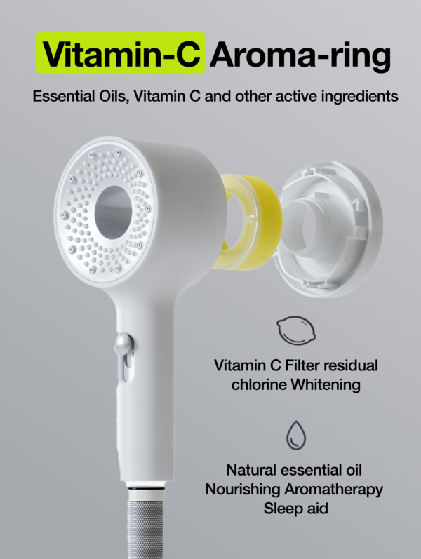 Better Showerhead